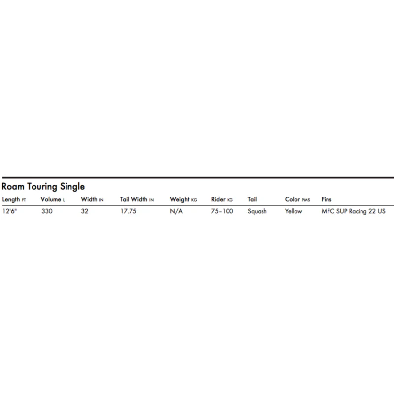 2022 QUARTO ROAM TOUGH TECH TOURING 12'6 - Image 2